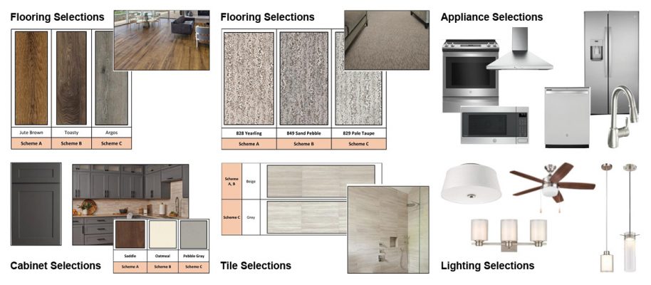 Standards Selections Material, Appliance and Fixture Selections